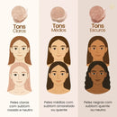 Base Profissional - BioAqua - Sua Pele Perfeita - DeusJoy.com