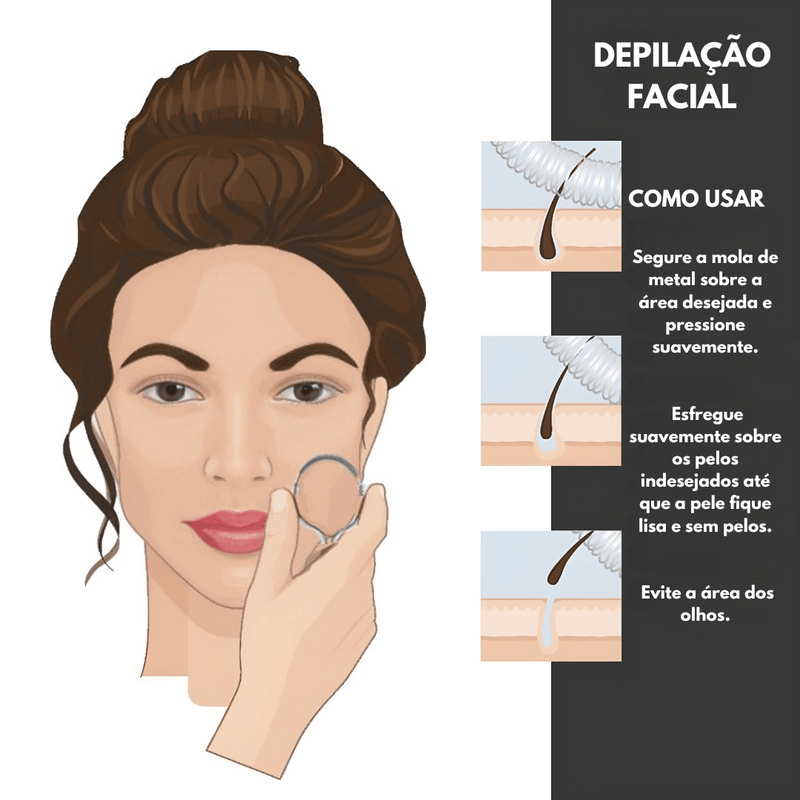 Depilador Facial - DeusJoy.com