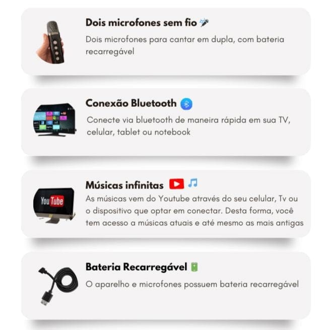 Karaokê Mbox Portátil - Dois microfones sem fio - DeusJoy.com