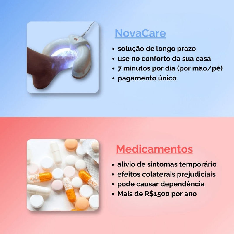 NovaCare Pro- Aparelho de Terapia 3 em 1