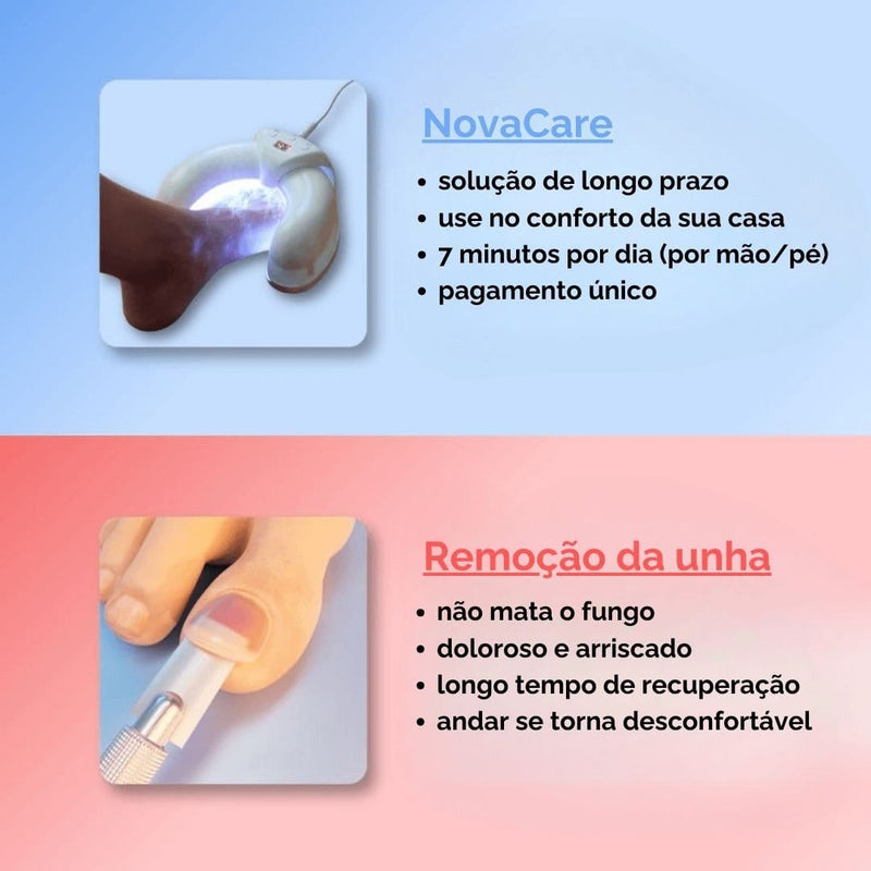 NovaCare Pro - Aparelho de Terapia 3 em 1 - DeusJoy.com