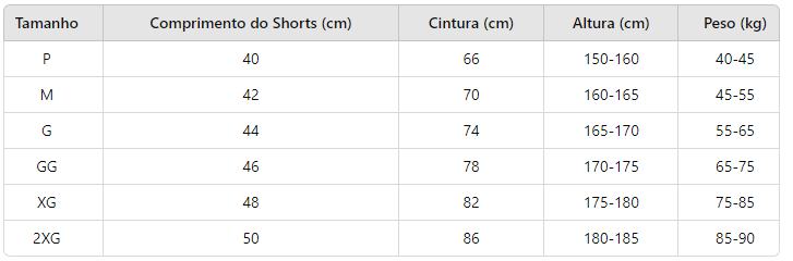 Shorts Masculinos de Esporte com Faixa Refletiva e Bolsos - DeusJoy.com